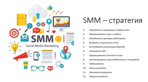 Значение SMM стратегии