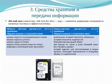 Значение SSD-накопителей в работе с информацией