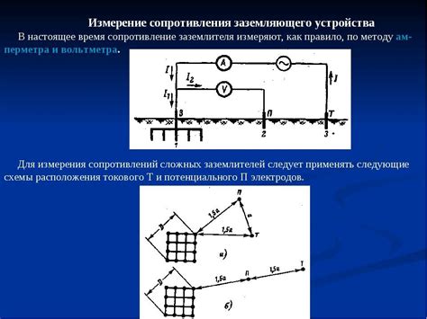 Значимость использования сопротивления