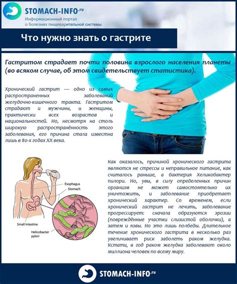 Значимость исследований и новые направления в лечении Helicobacter pylori