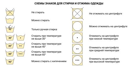 Значок с одежды: что это такое?