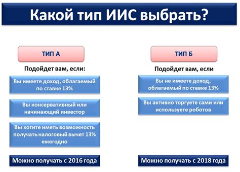 ИИС ВТБ - новый этап инвестиций в вашей жизни