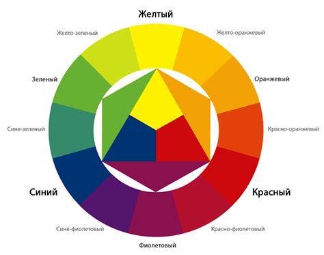 Играйте с цветовой гаммой