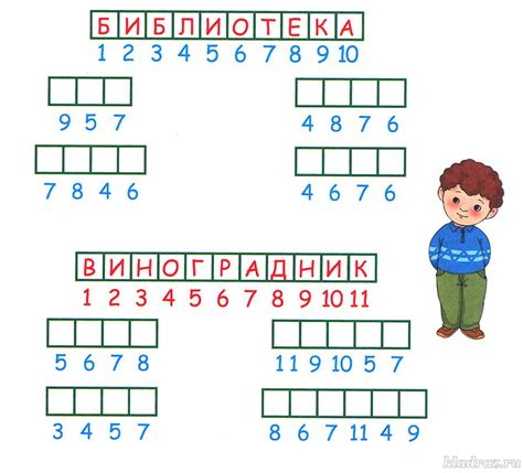 Игра со стереопанорамой при микшировании