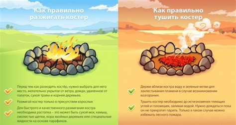 Игровая механика разведения костра