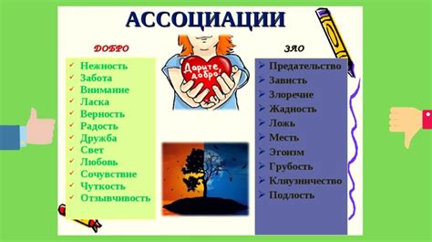 Игры в слова и ассоциации