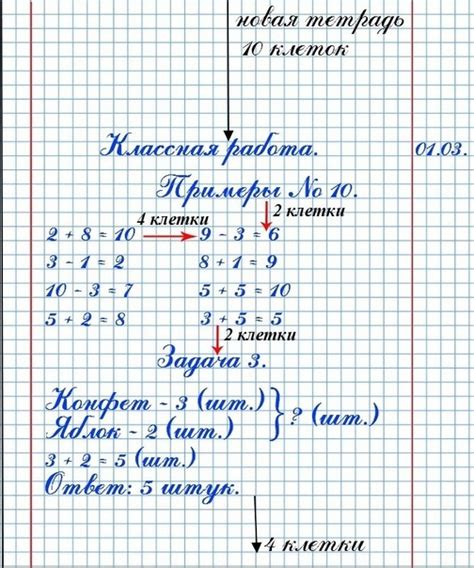 Идеи оформления тетради по математике: оригинальные дизайн-концепции и практические советы