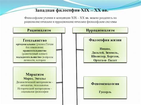 Идеологические компоненты имени