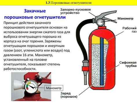 Идея и принцип работы