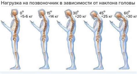 Избавляемся от накопившихся данных