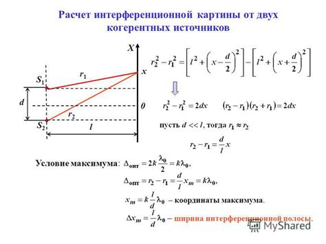 Избавьтесь от источников интерференции