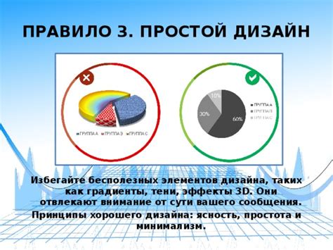 Избегайте длительной простой