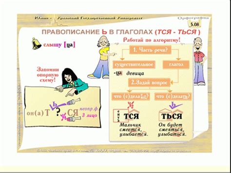 Избегайте использования лишних глаголов в предложении