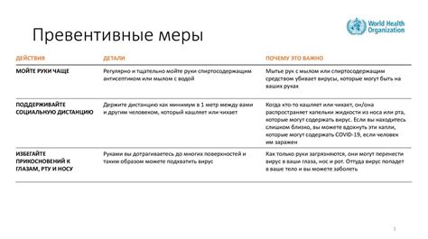 Избегайте песка в автомобиле: превентивные меры