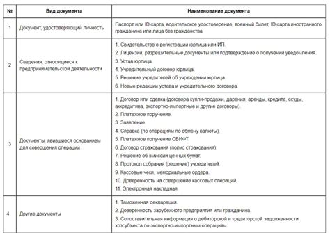 Избегайте подозрительных уведомлений