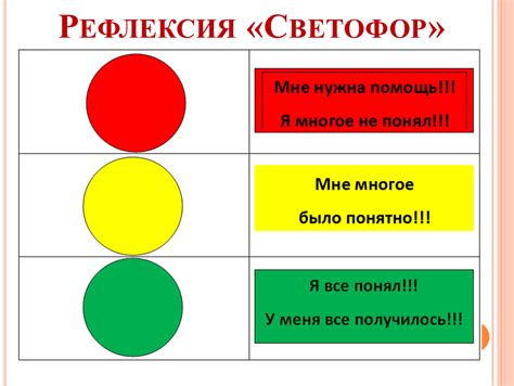 Избегайте рефлексии света на экране