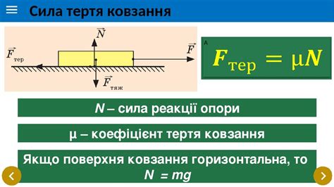 Избегайте тертя и раздражения