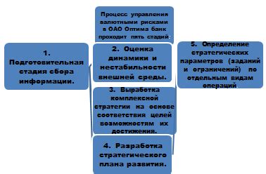 Избегайте факторов, способствующих появлению поймана