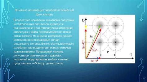 Избегание мешающих сигналов