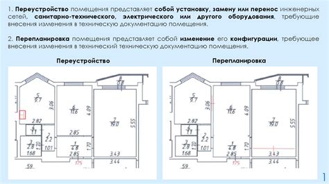 Избегание переустройства влажных помещений