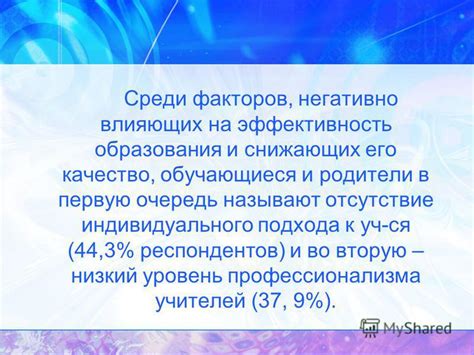 Избегание факторов, негативно влияющих на сатурацию