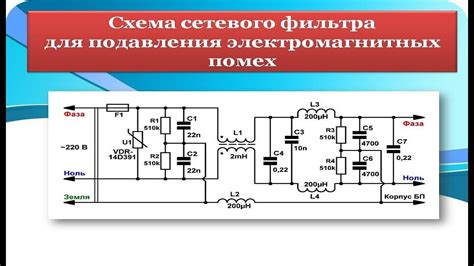 Избегание электромагнитных помех для стабильной частоты обновления