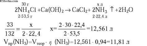 Известный объем аммиака и его расчет
