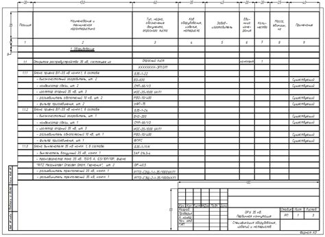 Изготовление НФМ: выбор материалов и производителя