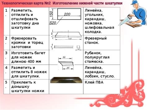 Изготовление дна и крышки для блока