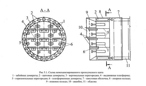 Изготовление корпуса и элементов щита