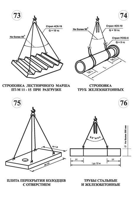 Изготовление кубовика