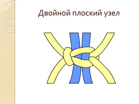 Изготовление оберега