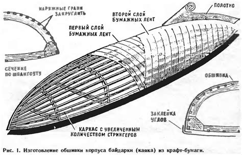 Изготовление основного корпуса омнитрикса из бумаги