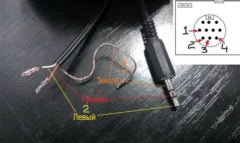 Изготовление основы аукс провода