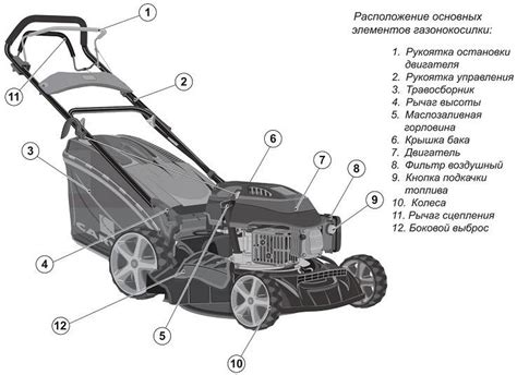 Изготовление основы газонокосилки