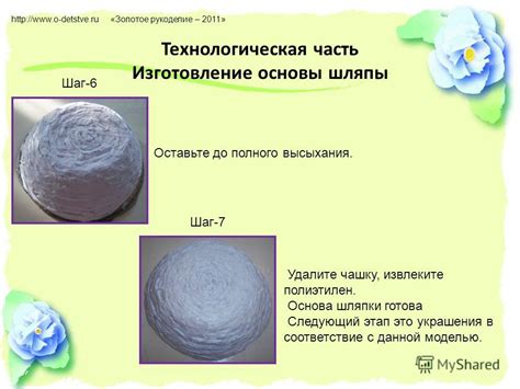 Изготовление основы шляпы