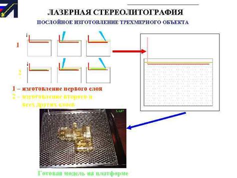 Изготовление первого слоя