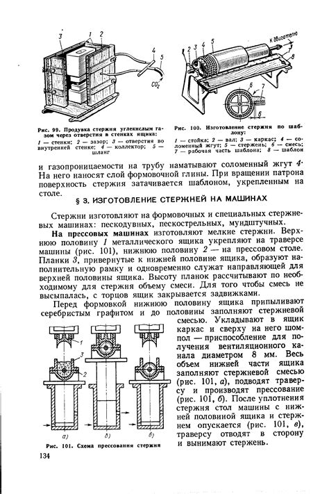 Изготовление стержня хлопушки