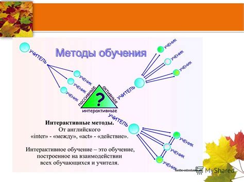 Изложение причин и мыслей