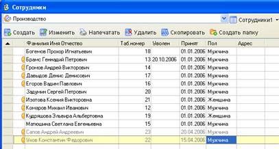 Изменение внешнего вида активных вкладок: