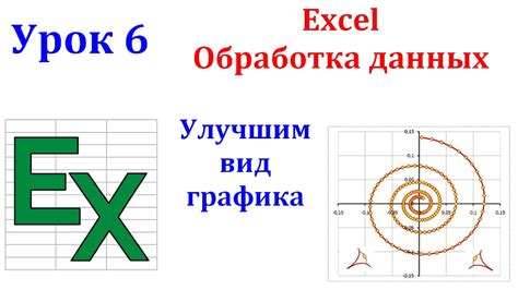 Изменение внешнего вида графика