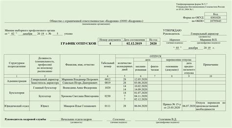 Изменение графика отпусков: 5 полезных советов