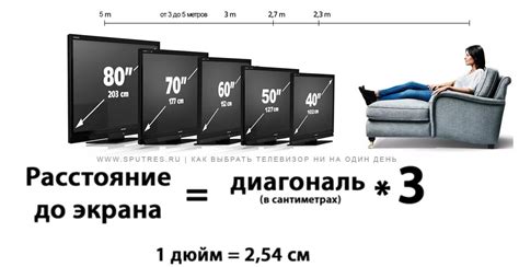 Изменение диагонали телевизора: советы и рекомендации