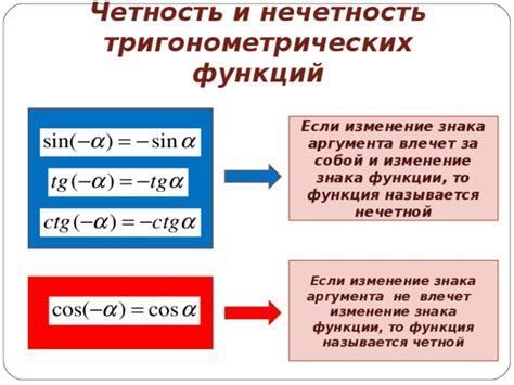 Изменение знака и его эффекты