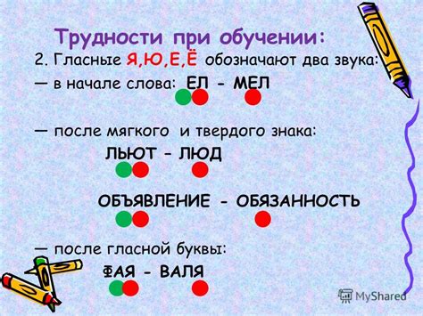 Изменение значения слова "беречь" при наличии мягкого знака