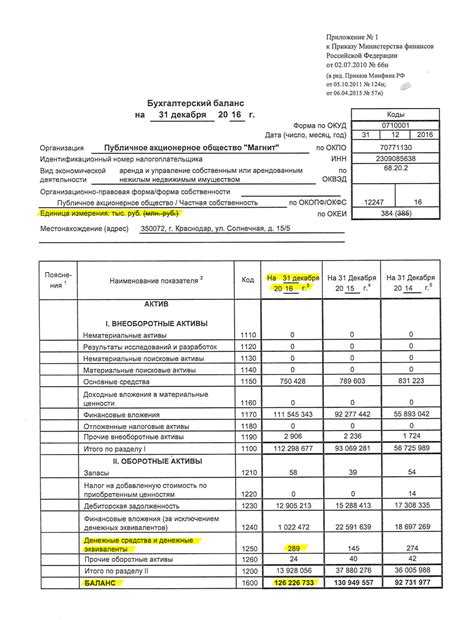 Изменение информации о компании в Системе Финансовой Отчетности