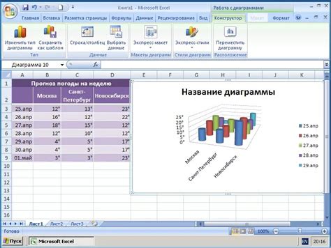 Изменение и добавление наименования оси в диаграмме Excel