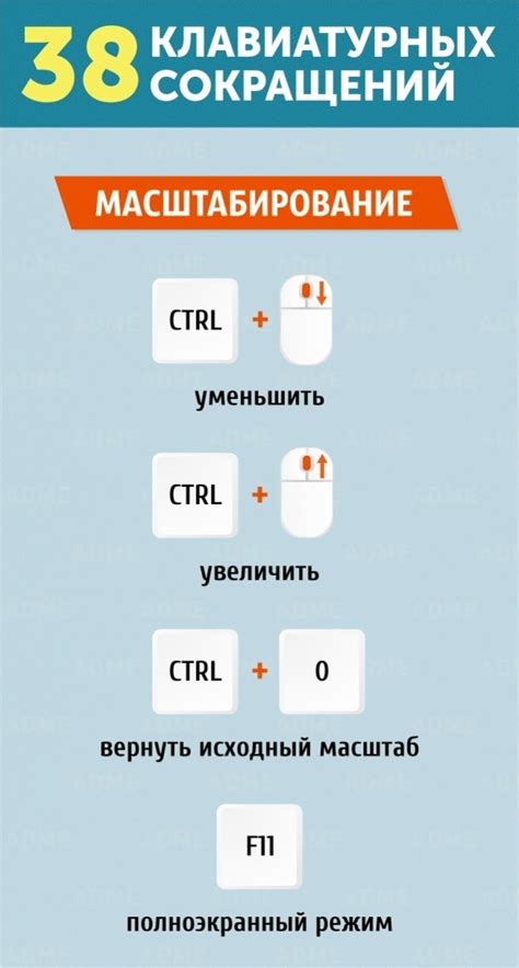 Изменение клавиатурных сокращений