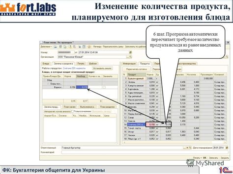 Изменение количества данных