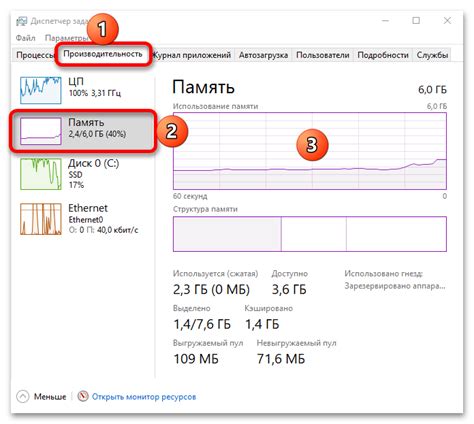 Изменение места хранения памяти на фениксе